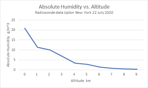 radiosonde.jpg