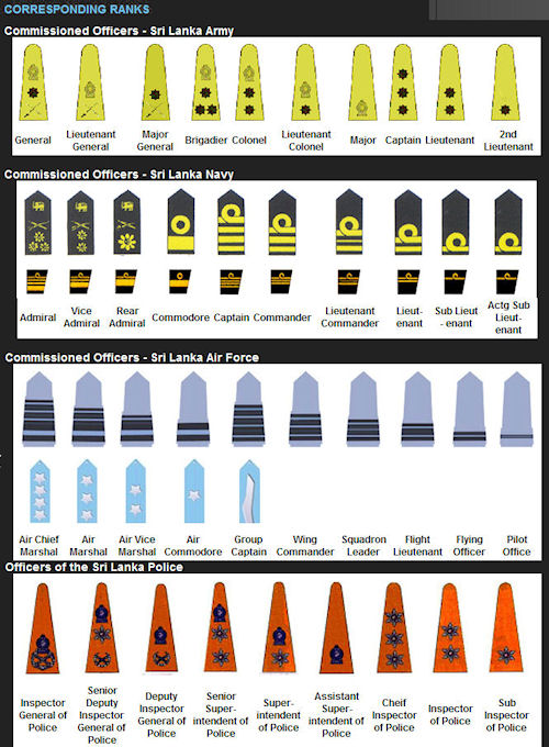 ranks-1.jpg