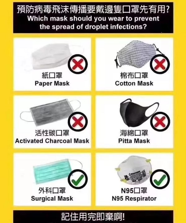 recommend-type-of-masks-2.jpg