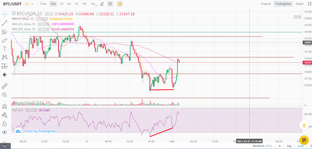RSI.png