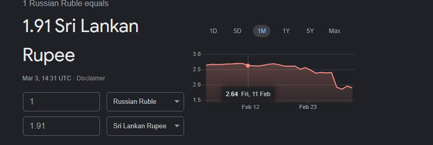 russian_rubel.PNG
