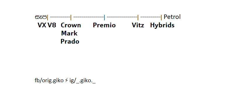 Sapa - Petrol.png