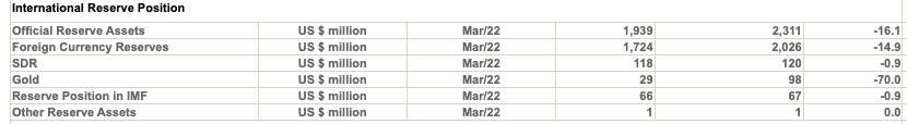 Screen Shot 2022-04-11 at 8.46.52 PM.png
