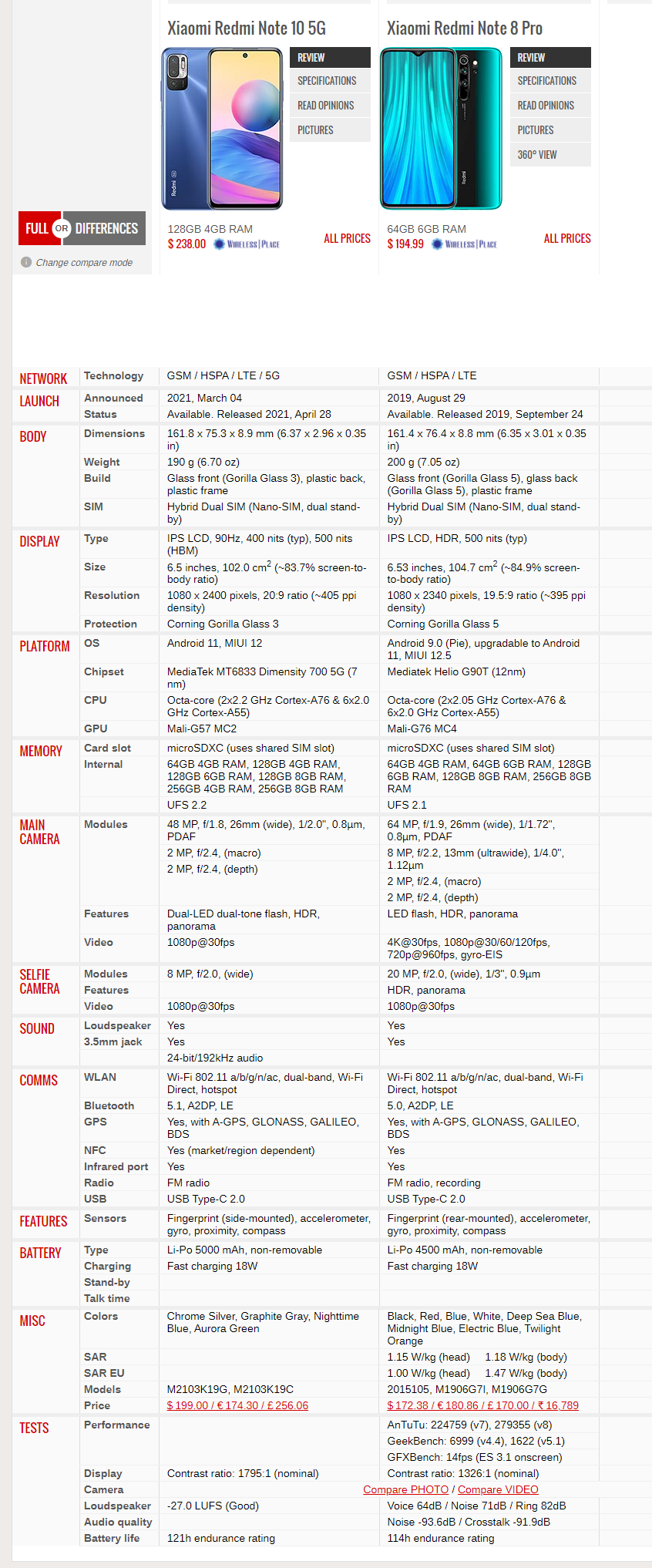 screencapture-gsmarena-compare-php3-2021-08-09-14_25_47.png