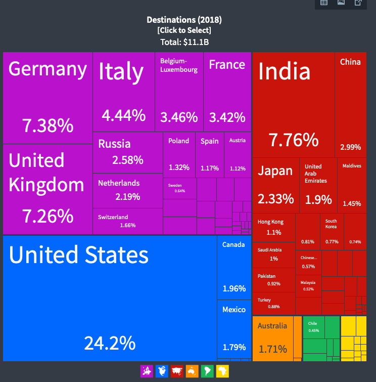 Screenshot 2020-12-23 at 16.10.47.png