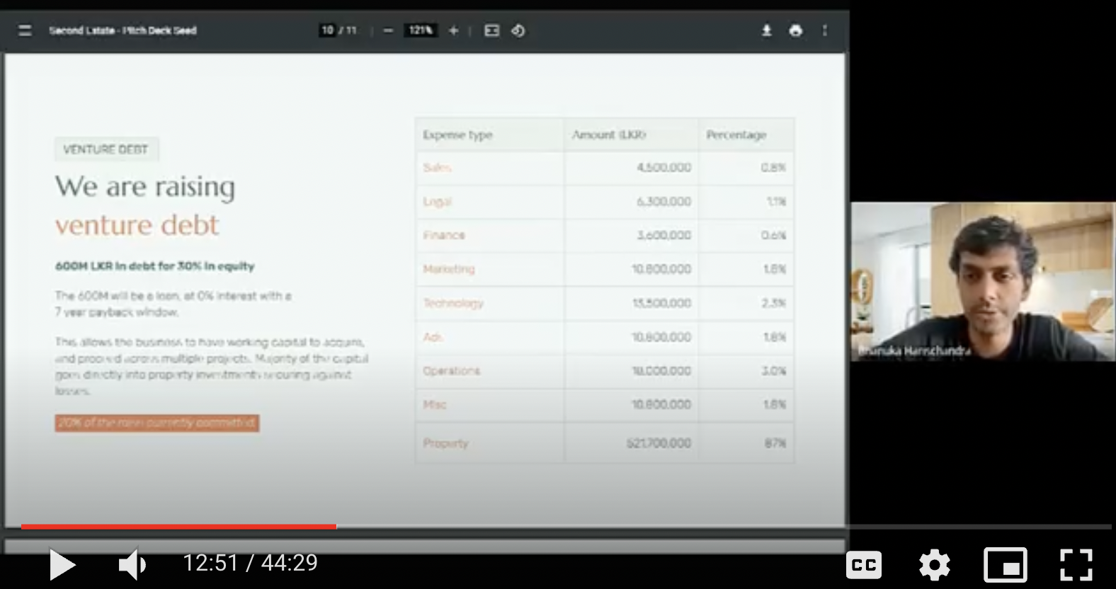 Screenshot 2022-01-14 at 11.12.13.png