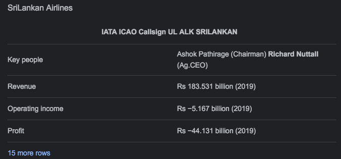 Screenshot 2022-04-28 at 20-01-51 srilankan airlines ceo - Google Search.png