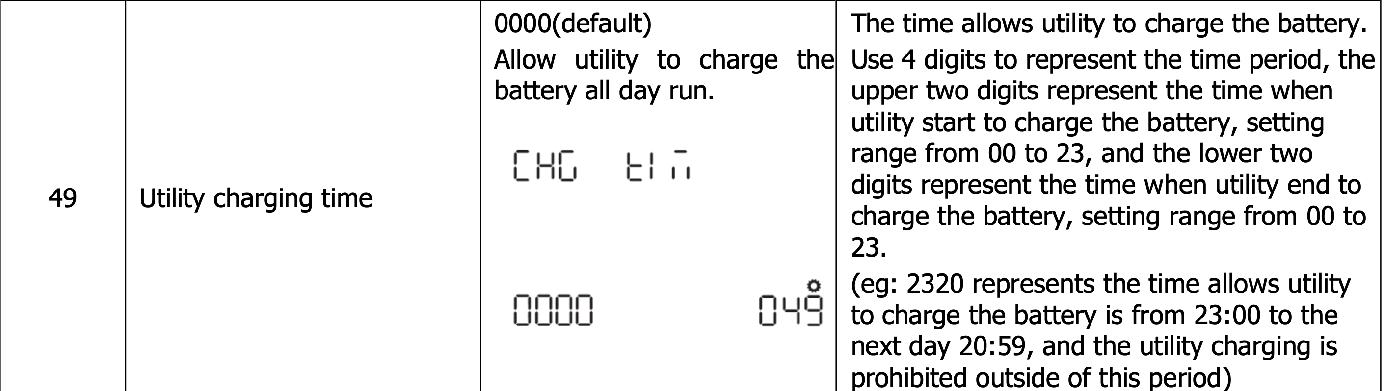 Screenshot 2022-08-11 at 7.15.02 AM.png