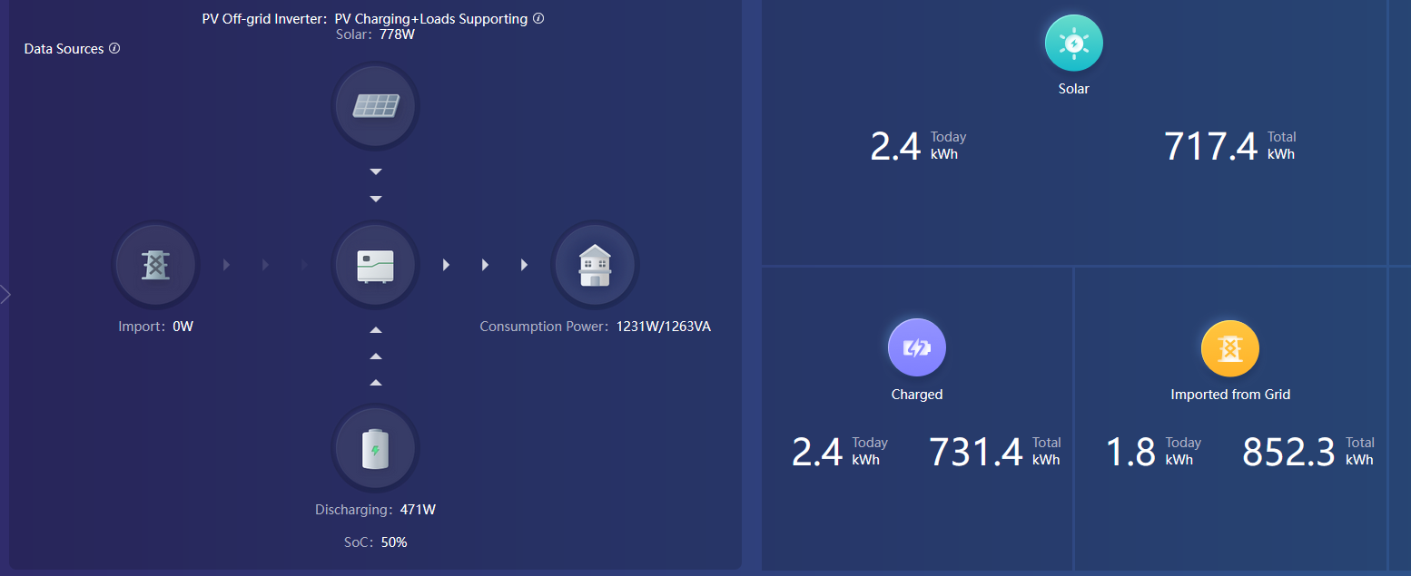 Screenshot 2022-10-13 132338.png