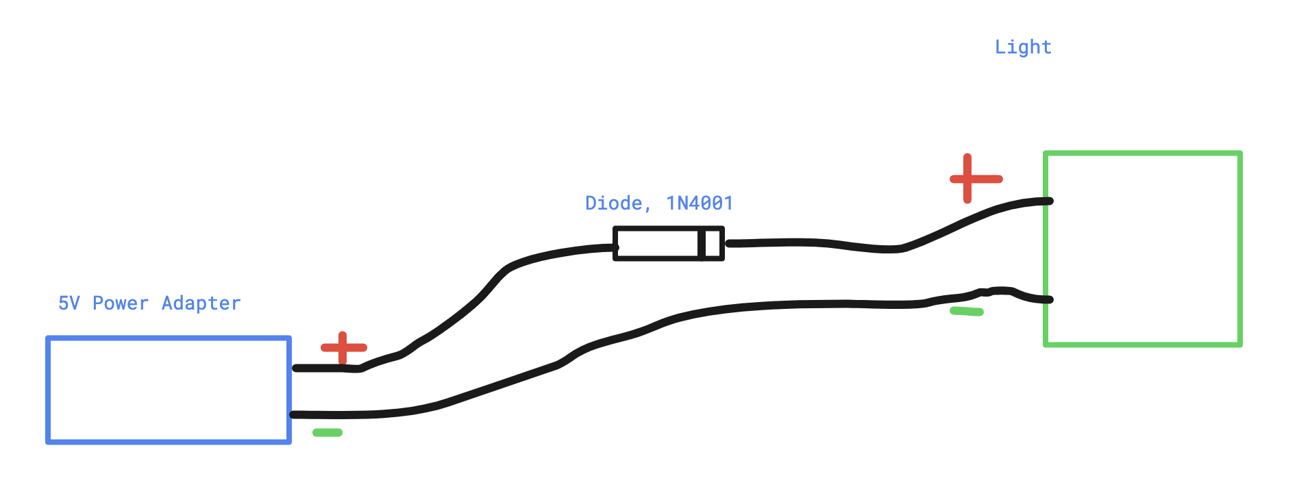 Screenshot 2022-12-13 at 7.40.34 AM.png