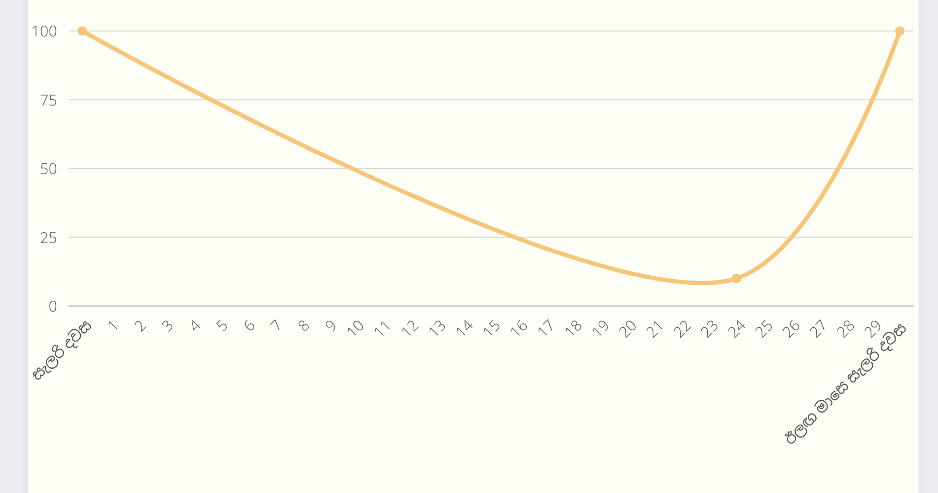 Screenshot 2022-12-24 at 7.50.53 PM.png
