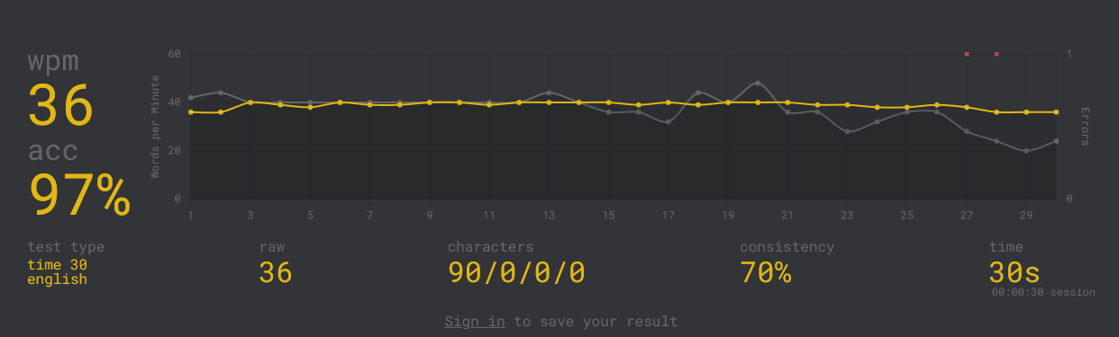 Screenshot 2023-02-16 at 23-57-51 Monkeytype A minimalistic customizable typing test.png