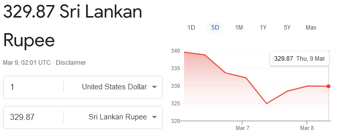 Screenshot 2023-03-09 at 10-23-29 usd to lkr - Google Search.png