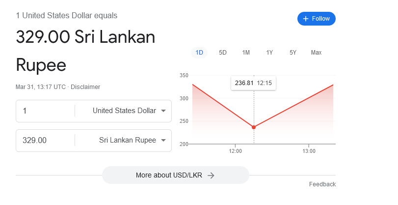 Screenshot 2023-03-31 at 20-38-54 usd to lkr - Google Search.png