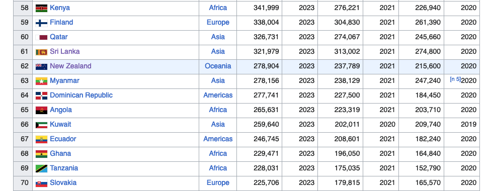 Screenshot 2023-05-09 at 3.25.31 pm.png
