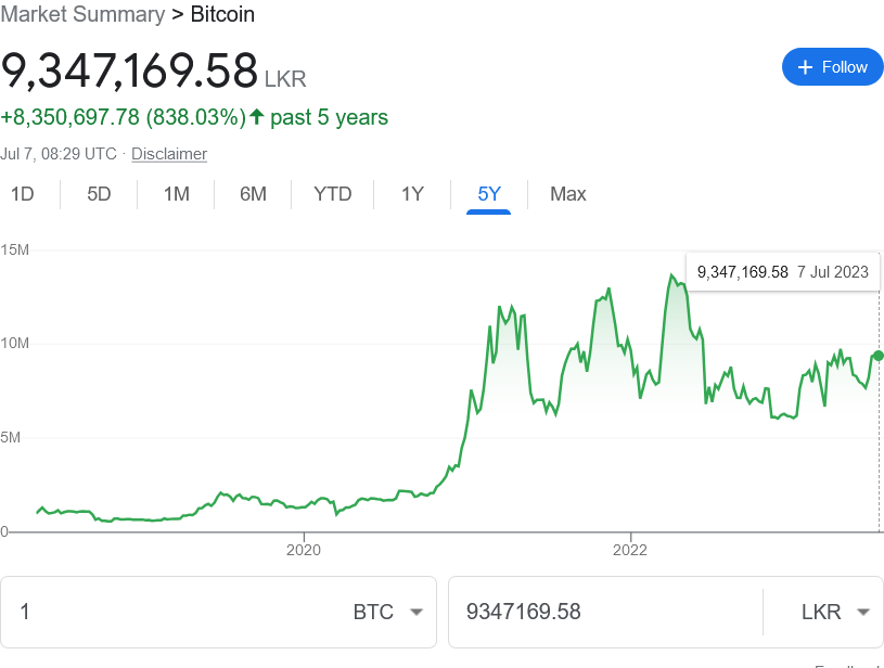 Screenshot 2023-07-07 at 14-03-49 bitcoin price - Google Search.png