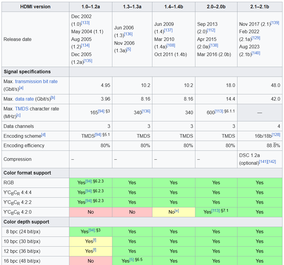 Screenshot 2025-01-24 084518.png