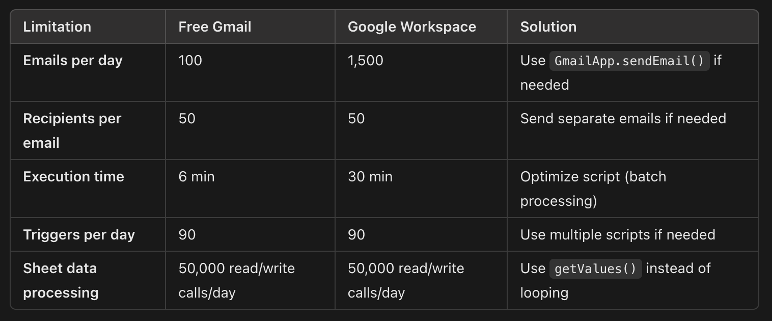 Screenshot 2025-02-28 at 9.27.56 AM.png