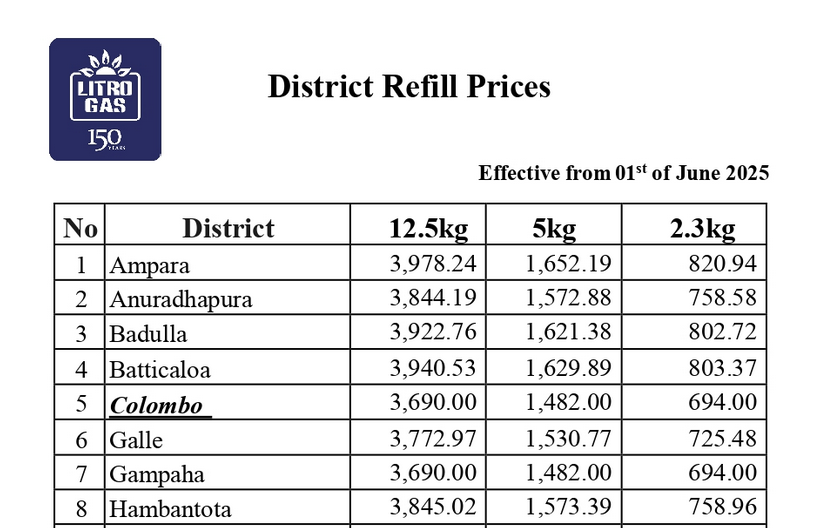 Screenshot 2025-07-11 at 18-38-52 Price List - Litro.png