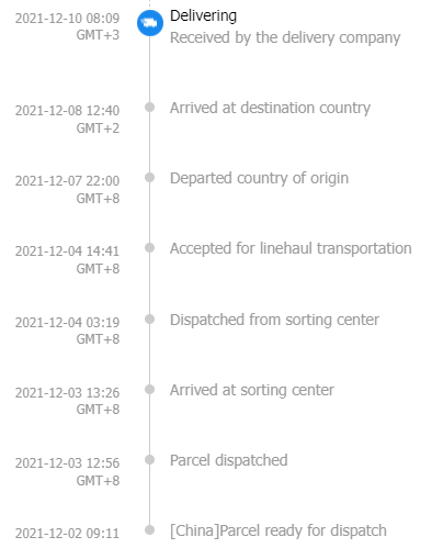screenshot-track.aliexpress.com-2021.12.15-10_30_45.png