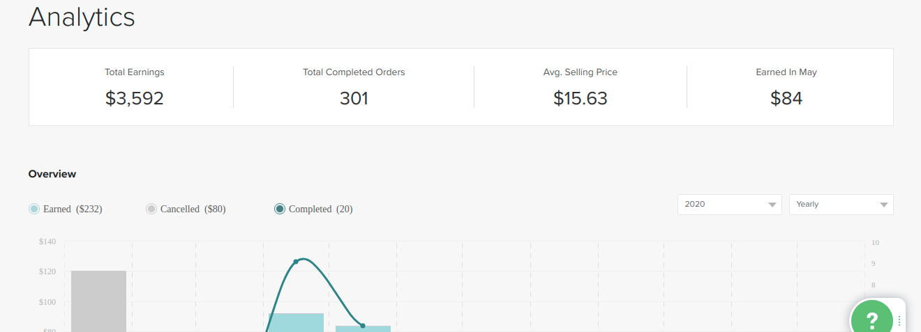screenshot-www.fiverr.com-2020.05.28-22_29_16.png