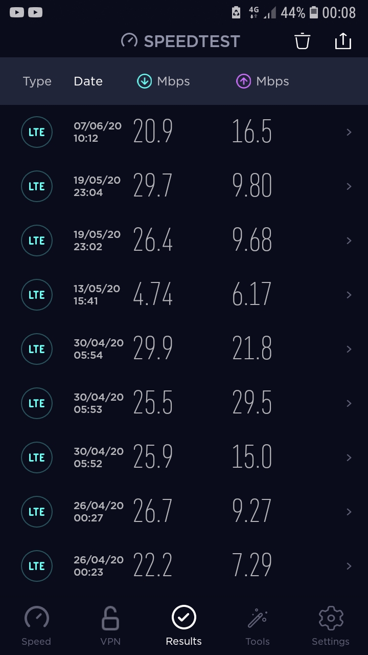 Screenshot_20200612-000846_Speedtest.jpg