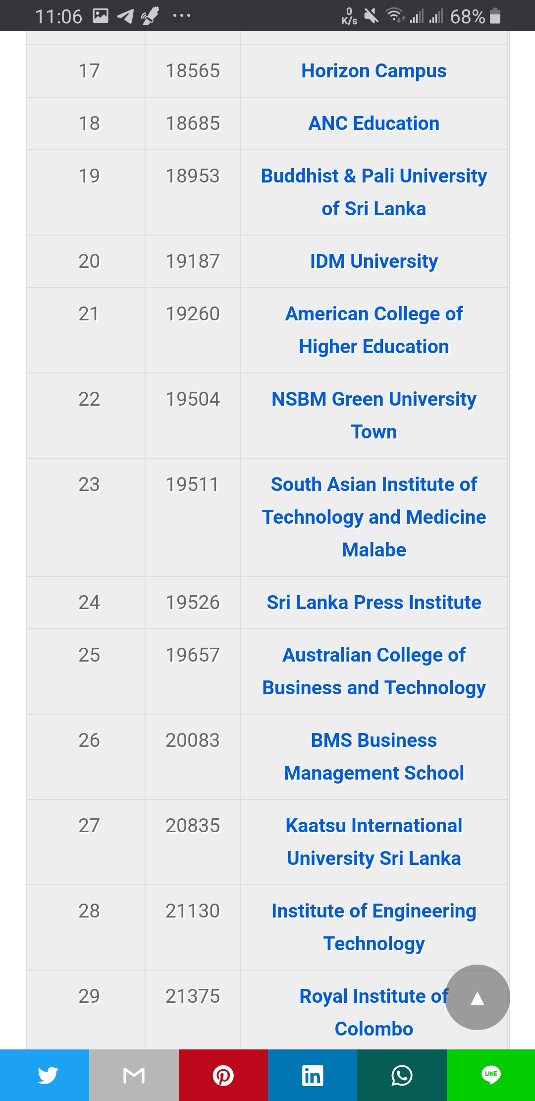 Screenshot_20201005-110622_Chrome.jpg