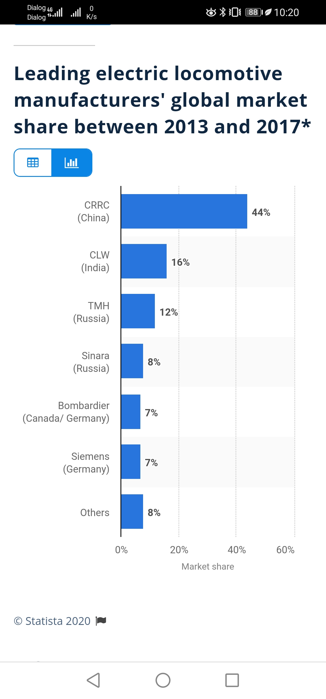Screenshot_20201008_102040_com.android.chrome.jpg
