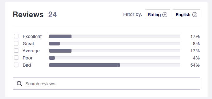 Screenshot_2021-02-25 falcon-tron com is rated Poor with 2 5 5 on Trustpilot.png