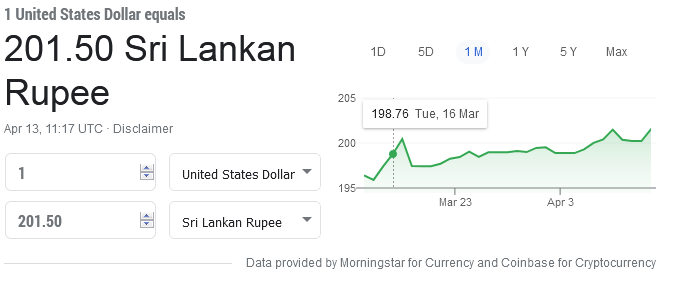 Screenshot_2021-04-13 usd to lkr - Google Search.png