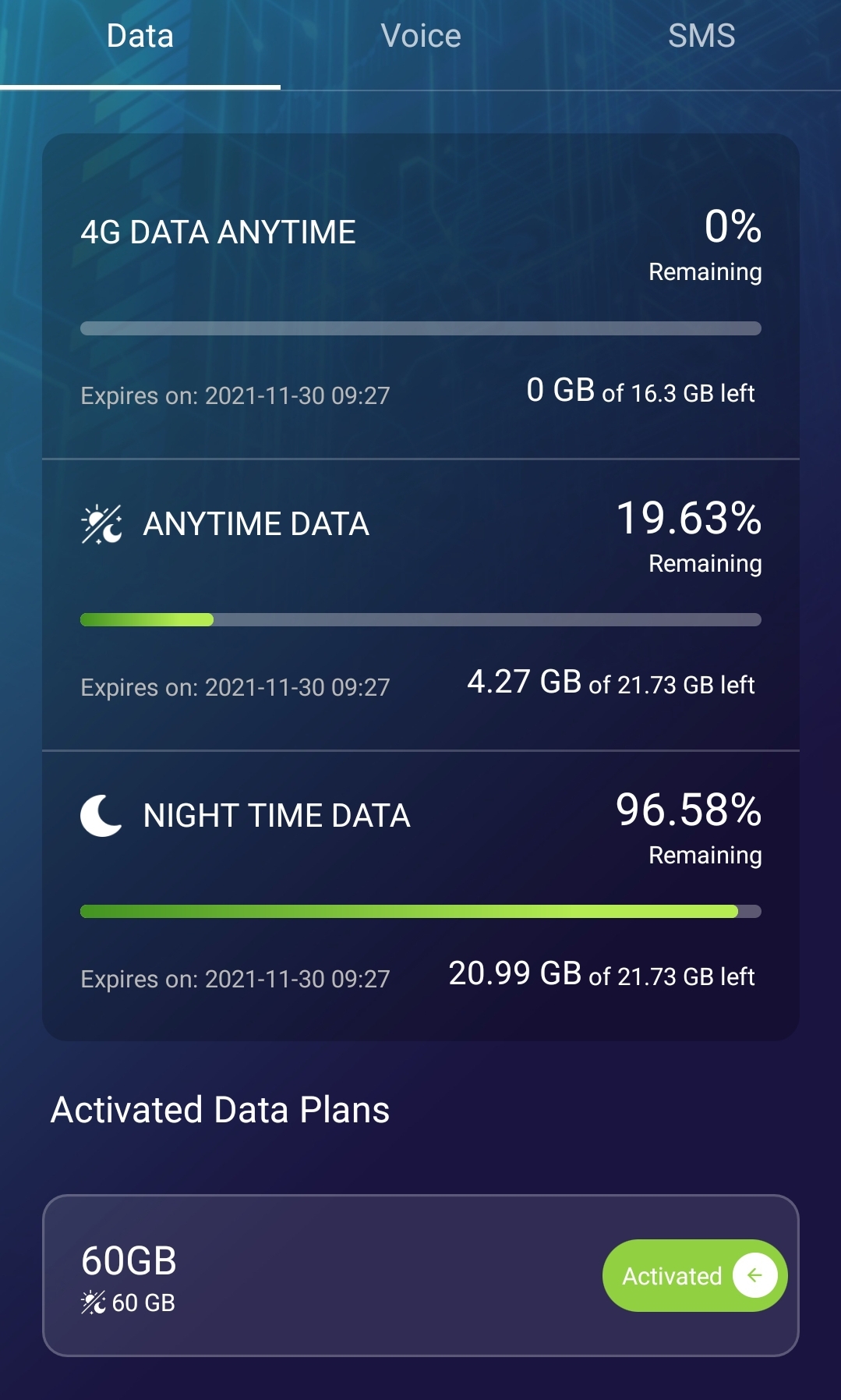 Screenshot_20211111-143319_Mobitel Selfcare.jpg