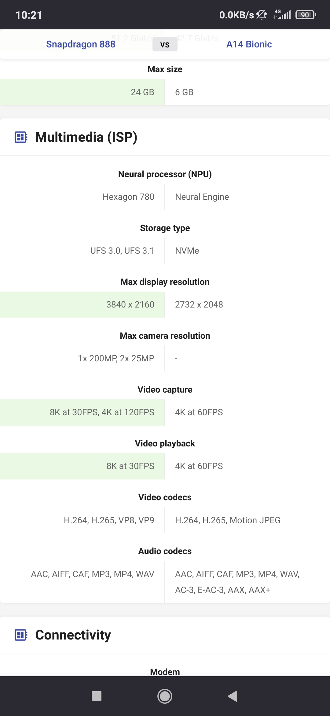 Screenshot_2022-06-18-10-21-47-536_org.mozilla.firefox.jpg