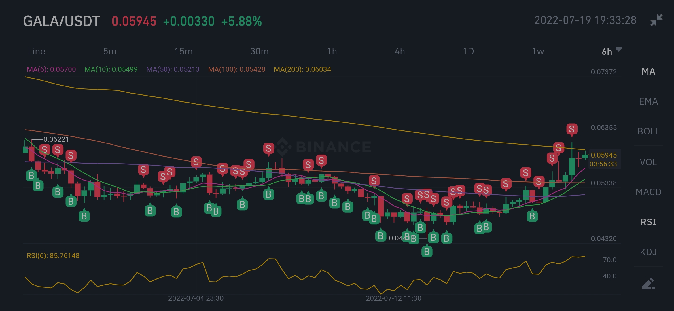 Screenshot_2022-07-19-19-33-27-971_com.binance.dev.jpg