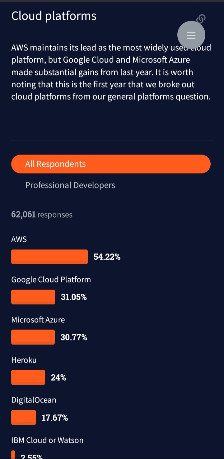 Screenshot_20220604-171112_Chrome.jpg