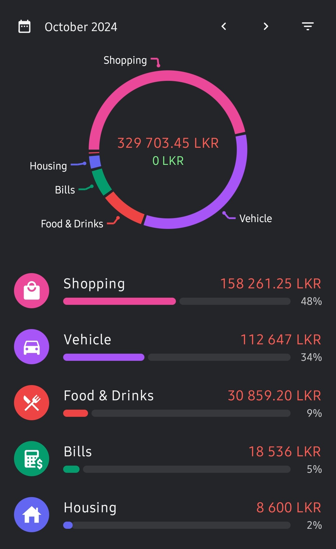 Screenshot_20241020_060451_TrackWallet.jpg