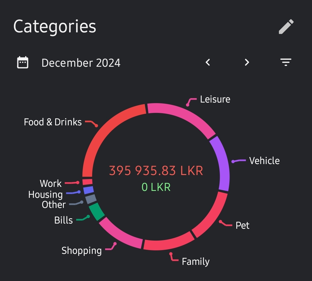 Screenshot_20241231_140445_TrackWallet.jpg