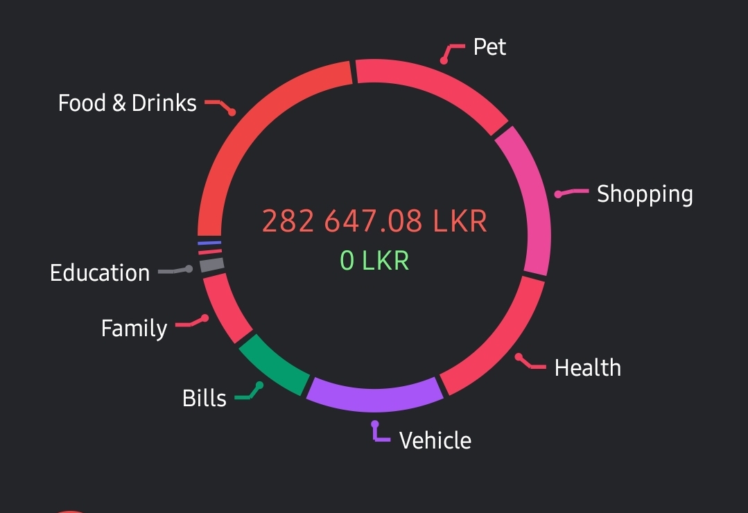 Screenshot_20250226_225742_TrackWallet.jpg