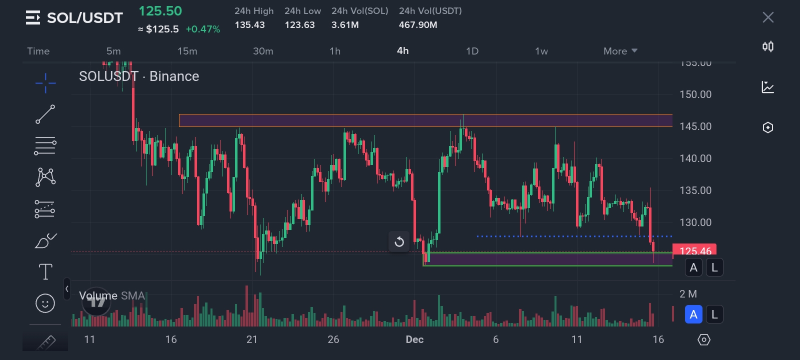 Screenshot_20251216-003227_Binance.jpg