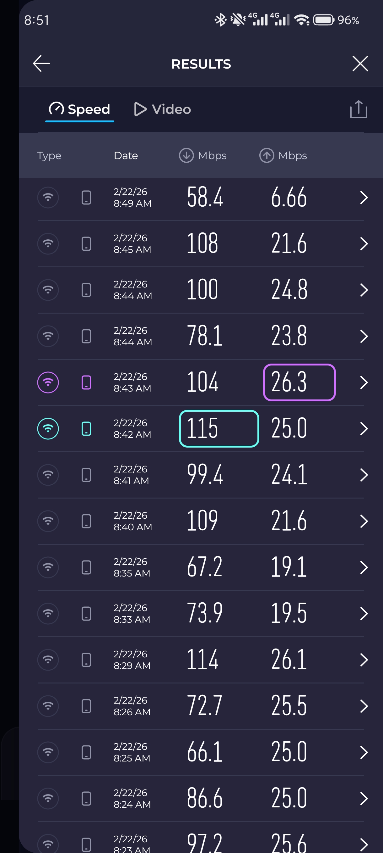 Screenshot_2026-02-22-08-51-01-537_org.zwanoo.android.speedtest.jpg