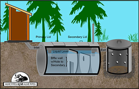 septic-system.jpg