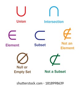set-theory-symbols-on-white-260nw-1818998639 (1).jpg