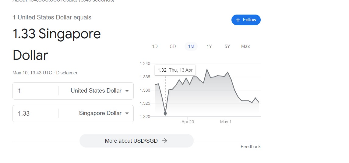 SGD.jpg