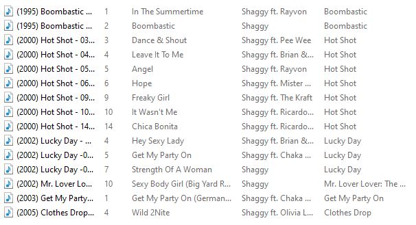 Shaggy Track List.JPG