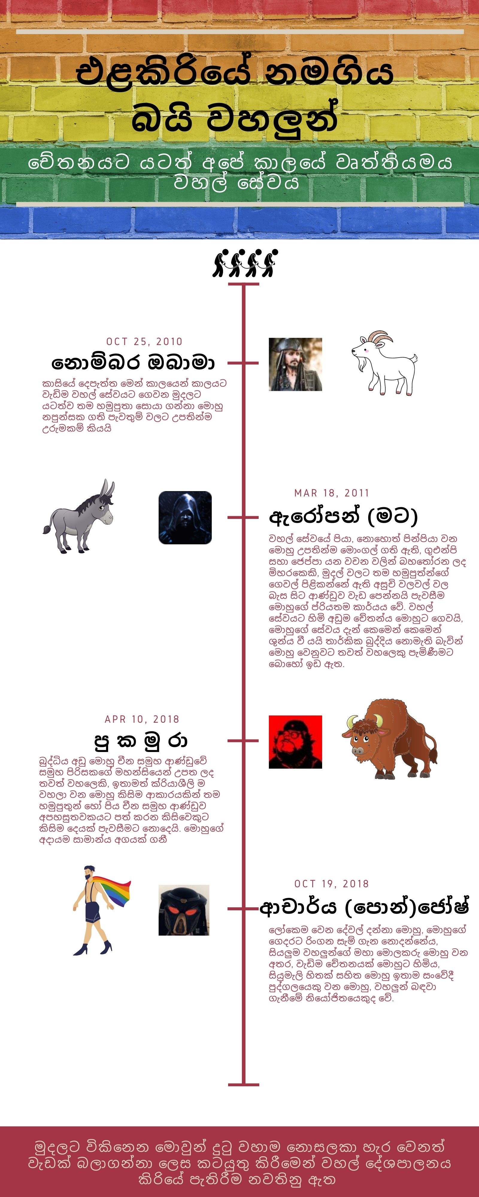 Slave Baiya.jpg