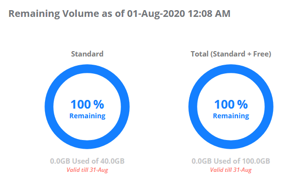 SLT_Broadband_Portal_-_2020-08-01_00.08.51.jpg