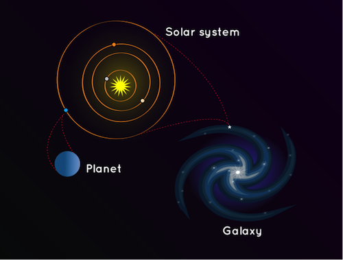 solaraddress.en.png