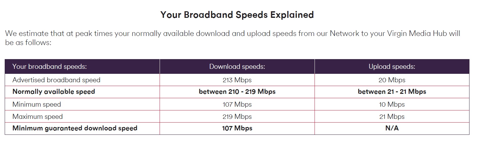 Speed.jpg