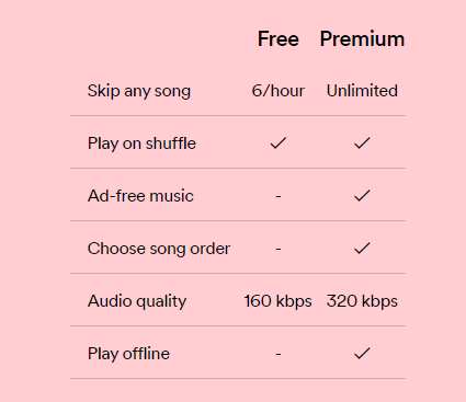 Spotify SS.png