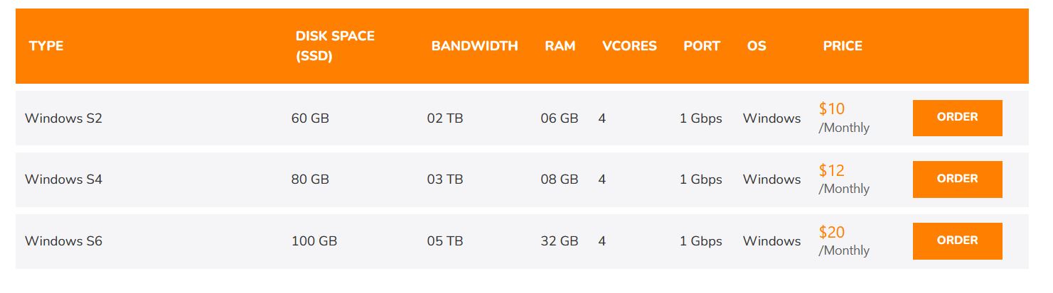 ssd_handyhost.JPG