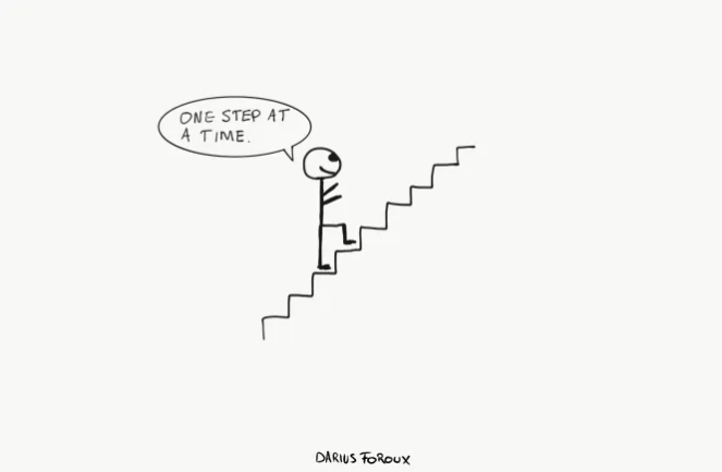 Step.png